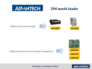 IPC world leader



Improved the chassis design
                                         ACP-4320   IPC-7220




                                                    AIMB-781
Implemented smart fan technology management
                                                    AIMB-767
                                                    AIMB-581
 