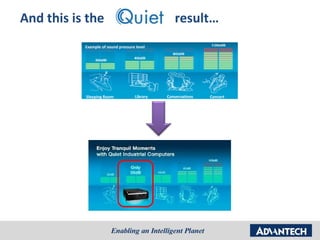 And this is the (Quiet)                         result…
          Example of sound pressure level




          Sleeping Room            Library   Conversations   Concert
 