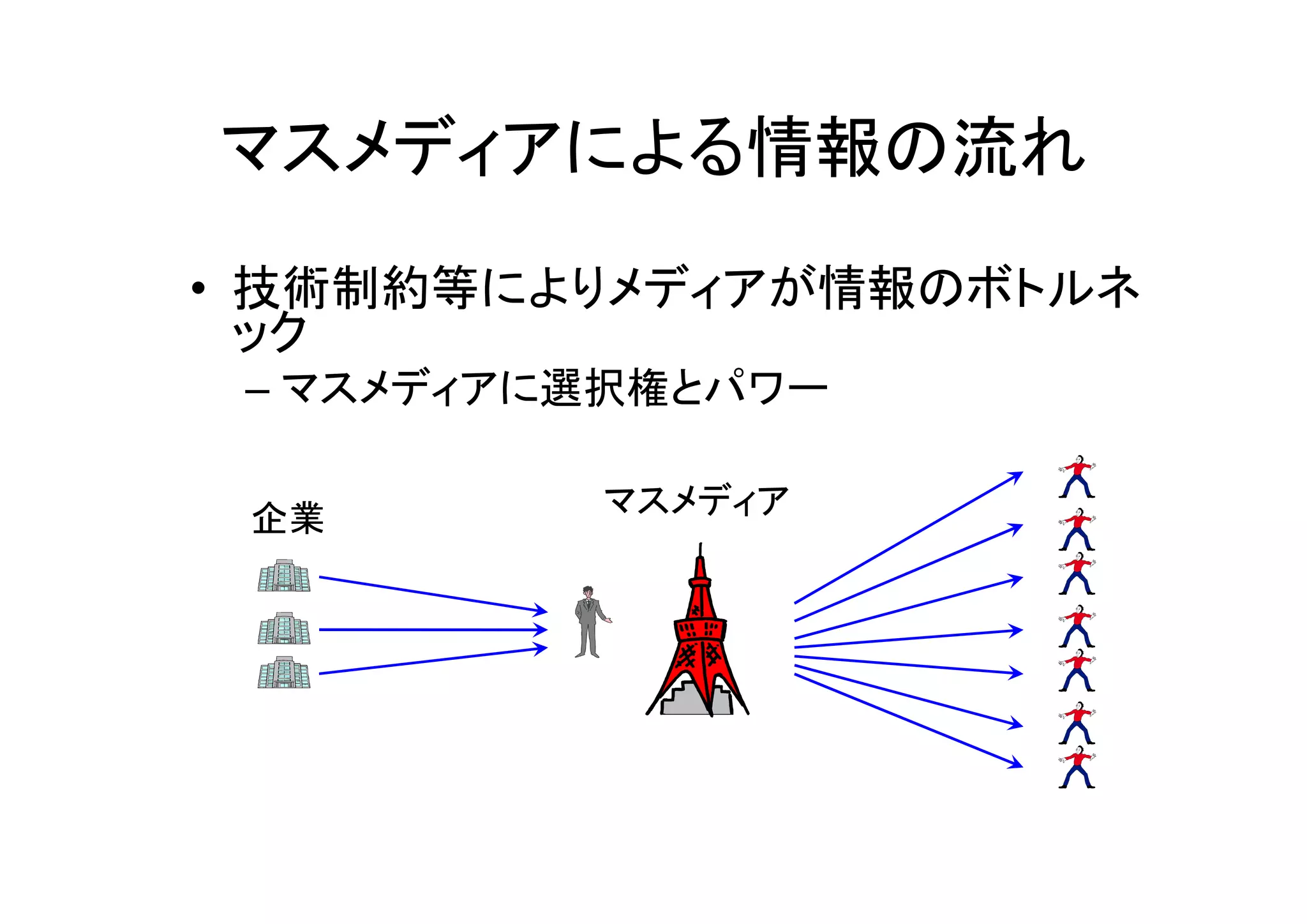 マスメディアによる情報の流れ
• 技術制約等によりメディアが情報のボトルネ
  ック
 – マスメディアに選択権とパワー

 企業       マスメディア
 