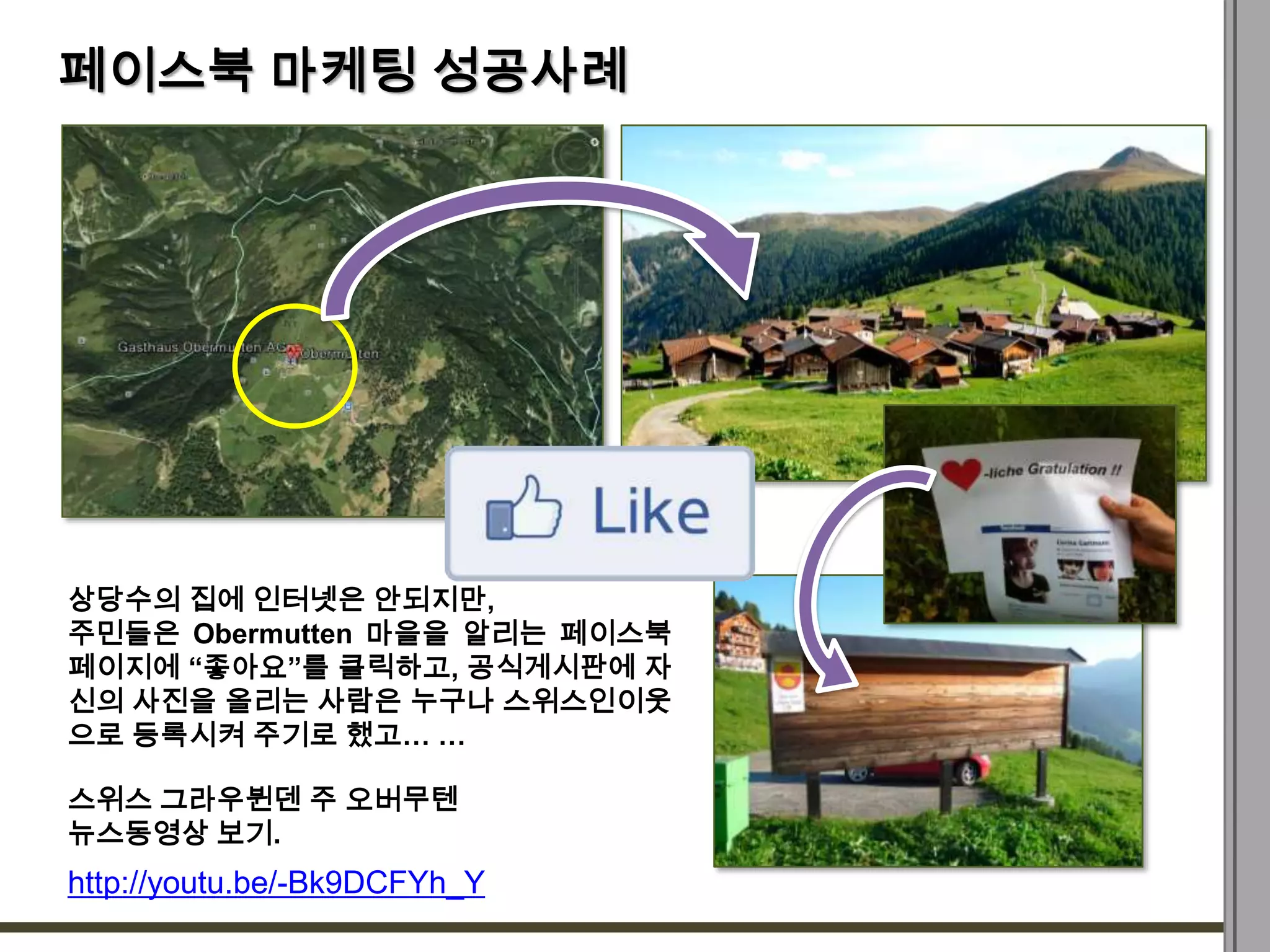 페이스북 마케팅 성공사례




상당수의 집에 인터넷은 안되지만,
주민들은 Obermutten 마을을 알리는 페이스북
페이지에 “좋아요”를 클릭하고, 공식게시판에 자
신의 사진을 올리는 사람은 누구나 스위스인이웃
으로 등록시켜 주기로 했고… …

스위스 그라우뷘덴 주 오버무텐
뉴스동영상 보기.
http://youtu.be/-Bk9DCFYh_Y
 