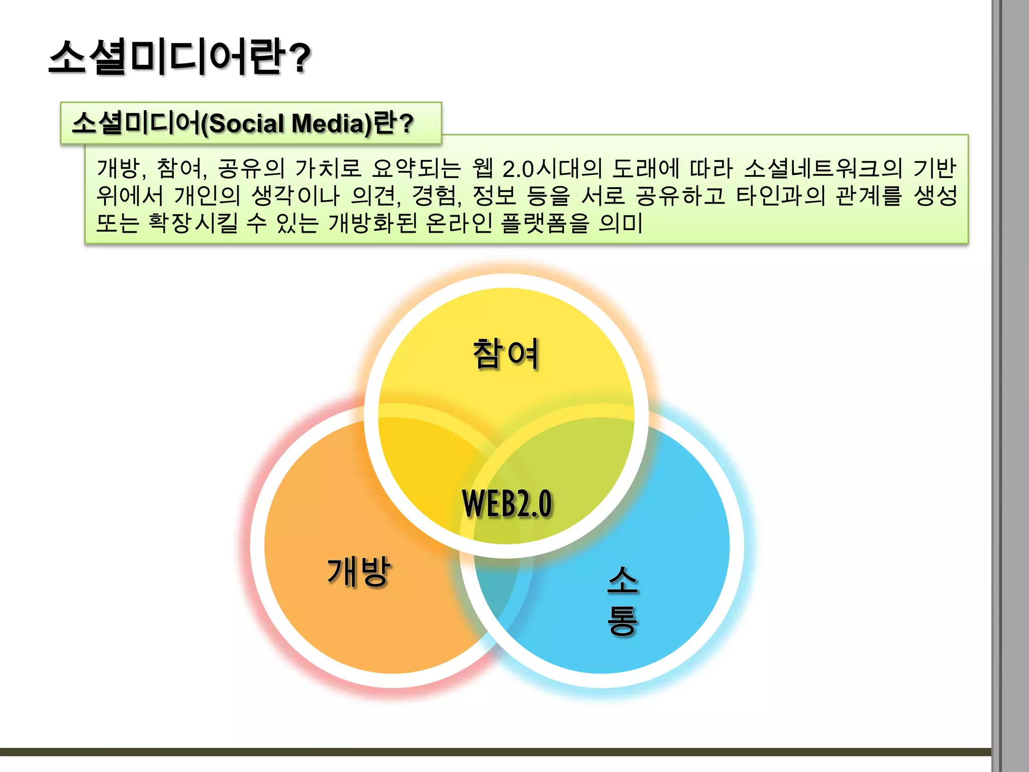 소셜미디어란?
소셜미디어(Social Media)란?
 개방, 참여, 공유의 가치로 요약되는 웹 2.0시대의 도래에 따라 소셜네트워크의 기반
 위에서 개인의 생각이나 의견, 경험, 정보 등을 서로 공유하고 타인과의 관계를 생성
 또는 확장시킬 수 있는 개방화된 온라인 플랫폼을 의미
 
