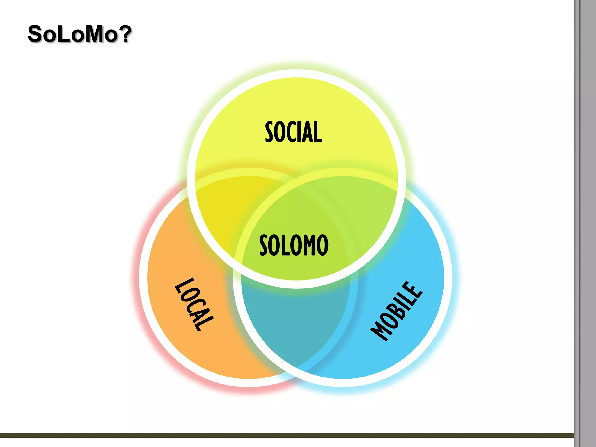 SoLoMo?



          SOCIAL


          SOLOMO
 