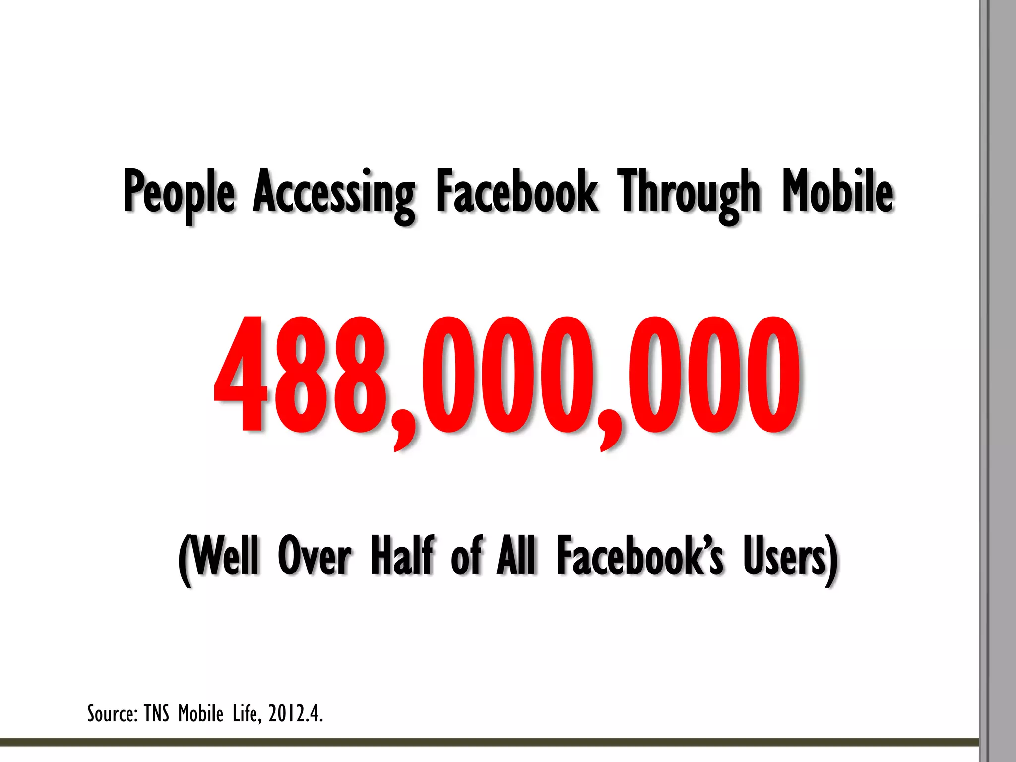 People Accessing Facebook Through Mobile


                488,000,000
            (Well Over Half of All Facebook’s Users)

Source: TNS Mobile Life, 2012.4.
 