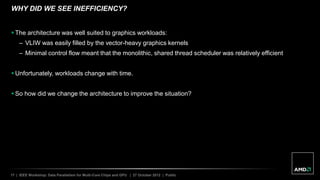 17 | IEEE Workshop: Data Parallelism for Multi-Core Chips and GPU | 27 October 2012 | Public
WHY DID WE SEE INEFFICIENCY?
 The architecture was well suited to graphics workloads:
– VLIW was easily filled by the vector-heavy graphics kernels
– Minimal control flow meant that the monolithic, shared thread scheduler was relatively efficient
 Unfortunately, workloads change with time.
 So how did we change the architecture to improve the situation?
 