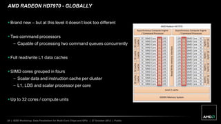 20 | IEEE Workshop: Data Parallelism for Multi-Core Chips and GPU | 27 October 2012 | Public
AMD RADEON HD7970 - GLOBALLY
 Brand new – but at this level it doesn’t look too different
 Two command processors
– Capable of processing two command queues concurrently
 Full read/write L1 data caches
 SIMD cores grouped in fours
– Scalar data and instruction cache per cluster
– L1, LDS and scalar processor per core
 Up to 32 cores / compute units
 