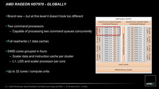 21 | IEEE Workshop: Data Parallelism for Multi-Core Chips and GPU | 27 October 2012 | Public
AMD RADEON HD7970 - GLOBALLY
 Brand new – but at this level it doesn’t look too different
 Two command processors
– Capable of processing two command queues concurrently
 Full read/write L1 data caches
 SIMD cores grouped in fours
– Scalar data and instruction cache per cluster
– L1, LDS and scalar processor per core
 Up to 32 cores / compute units
 