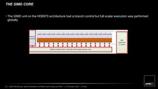 23 | IEEE Workshop: Data Parallelism for Multi-Core Chips and GPU | 27 October 2012 | Public
THE SIMD CORE
 The SIMD unit on the HD6970 architecture had a branch control but full scalar execution was performed
globally
 