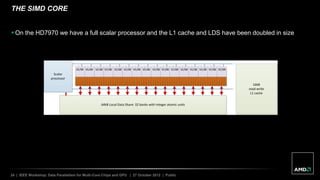 24 | IEEE Workshop: Data Parallelism for Multi-Core Chips and GPU | 27 October 2012 | Public
THE SIMD CORE
 On the HD7970 we have a full scalar processor and the L1 cache and LDS have been doubled in size

 
