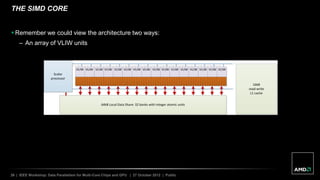 26 | IEEE Workshop: Data Parallelism for Multi-Core Chips and GPU | 27 October 2012 | Public
THE SIMD CORE
 Remember we could view the architecture two ways:
– An array of VLIW units
 