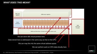 42 | IEEE Workshop: Data Parallelism for Multi-Core Chips and GPU | 27 October 2012 | Public
WHAT DOES THIS MEAN?
We can store x86 virtual pointers here
Data stored here is addressed in the same way as that on the CPU
We can map this into the same virtual address space
We can perform work on CPU data directly here
 