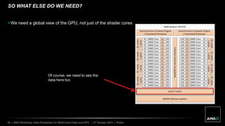 46 | IEEE Workshop: Data Parallelism for Multi-Core Chips and GPU | 27 October 2012 | Public
SO WHAT ELSE DO WE NEED?
 We need a global view of the GPU, not just of the shader cores

Of course, we need to see the
data here too
 