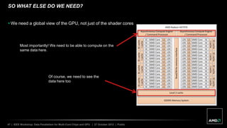 47 | IEEE Workshop: Data Parallelism for Multi-Core Chips and GPU | 27 October 2012 | Public
SO WHAT ELSE DO WE NEED?
 We need a global view of the GPU, not just of the shader cores

Of course, we need to see the
data here too
Most importantly! We need to be able to compute on the
same data here.
 