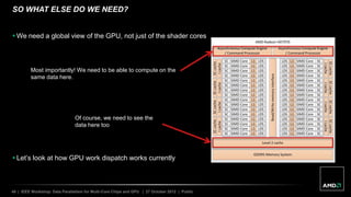 48 | IEEE Workshop: Data Parallelism for Multi-Core Chips and GPU | 27 October 2012 | Public
SO WHAT ELSE DO WE NEED?
 We need a global view of the GPU, not just of the shader cores
 Let’s look at how GPU work dispatch works currently
Of course, we need to see the
data here too
Most importantly! We need to be able to compute on the
same data here.
 