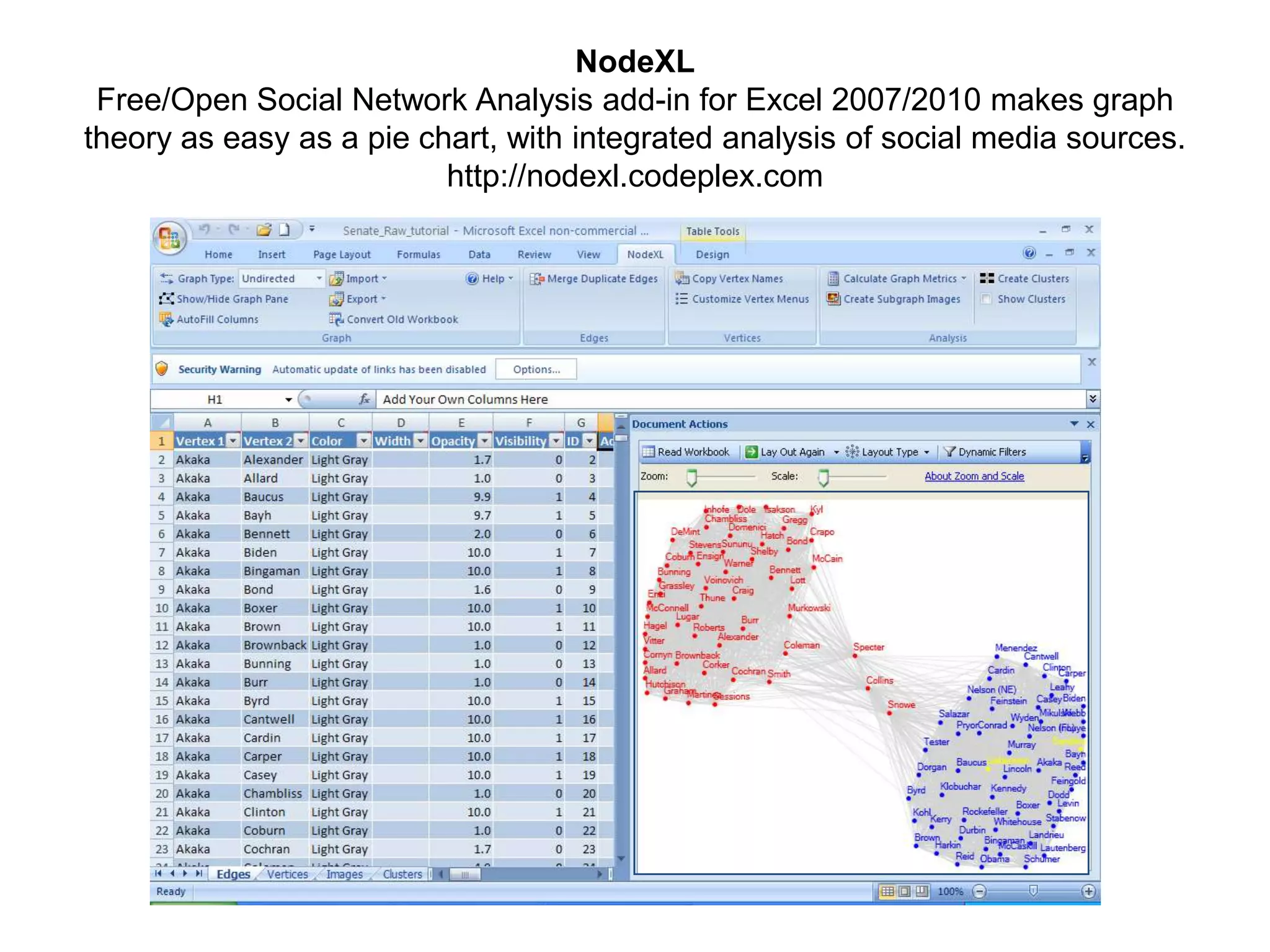 NodeXL
 Free/Open Social Network Analysis add-in for Excel 2007/2010 makes graph
theory as easy as a pie chart, with integrated analysis of social media sources.
                          http://nodexl.codeplex.com
 