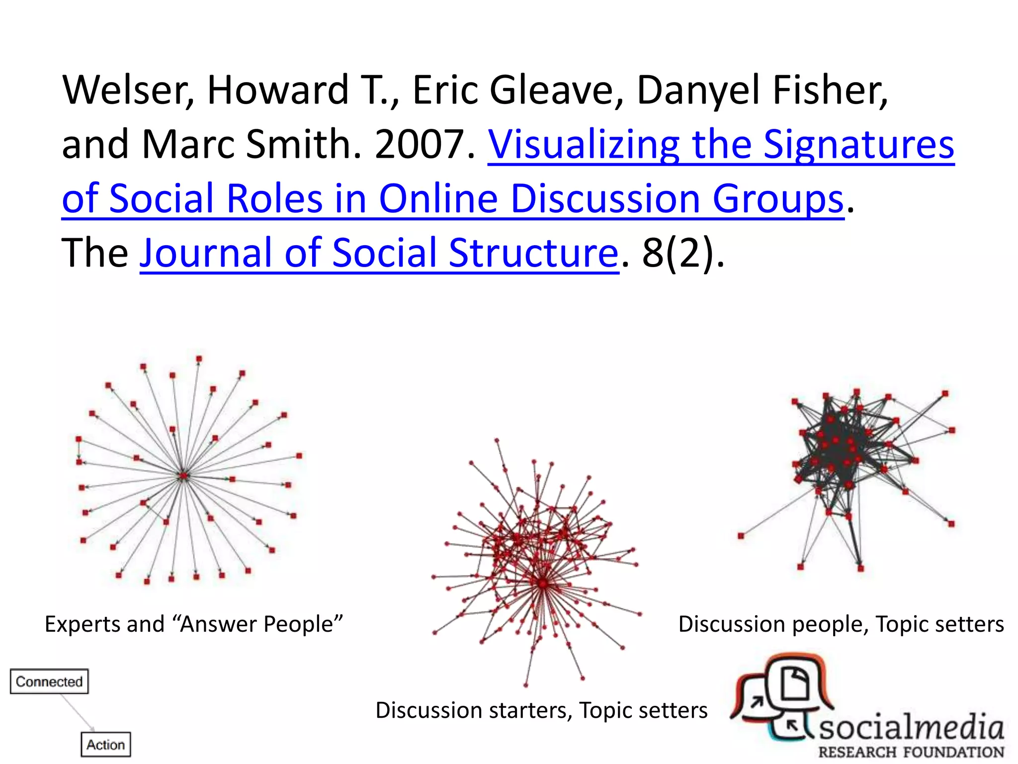 Welser, Howard T., Eric Gleave, Danyel Fisher,
 and Marc Smith. 2007. Visualizing the Signatures
 of Social Roles in Online Discussion Groups.
 The Journal of Social Structure. 8(2).




Experts and “Answer People”                                 Discussion people, Topic setters


                              Discussion starters, Topic setters
 