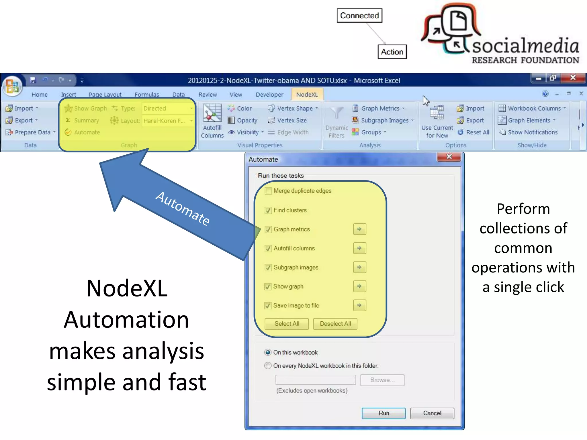 Perform
                   collections of
                     common
                  operations with
    NodeXL         a single click

  Automation
makes analysis
simple and fast
 