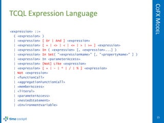 COFX MODEL
TCQL Expression Language

<expression> ::=
  ( <expression> )
  | <expression> [ Or | And ] <expression>
  | <expression> [ = | <> | < | <= | > | >= ] <expression>
  | <expression> In ( <expression> [, <expression>...] )
  | <expression> In Set( "<expressionName>" [, "<propertyName>" ] )
  | <expression> In <parameterAccess>
  | <expression> [Not] Like <expression>
  | <expression> [ + | - | * | / | % ] <expression>
  | Not <expression>
  | <functionCall>
  | <aggregationFunctionCall>
  | <memberAccess>
  | <literal>
  | <parameterAccess>
  | <nestedStatement>
  | <EnvironmentVariable>


                                                                         15
 