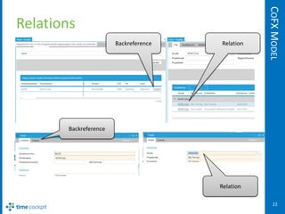 COFX MODEL
Relations
                       Backreference   Relation




       Backreference




                                       Relation

                                                     22
 