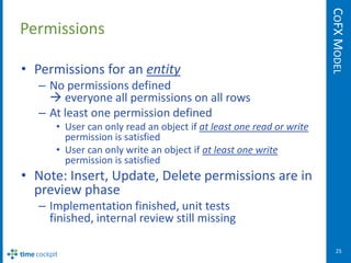 COFX MODEL
Permissions

• Permissions for an entity
  – No permissions defined
     everyone all permissions on all rows
  – At least one permission defined
     • User can only read an object if at least one read or write
       permission is satisfied
     • User can only write an object if at least one write
       permission is satisfied
• Note: Insert, Update, Delete permissions are in
  preview phase
  – Implementation finished, unit tests
    finished, internal review still missing

                                                                       25
 