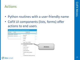 COFX MODEL
Actions

• Python routines with a user-friendly name
• CoFX UI components (lists, forms) offer
  actions to end users




                          Actions




                                                 27
 