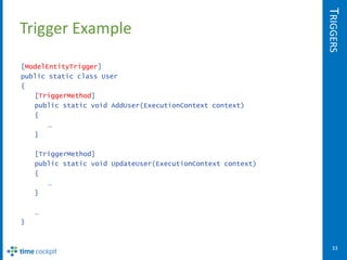 TRIGGERS
Trigger Example

[ModelEntityTrigger]
public static class User
{
   [TriggerMethod]
   public static void AddUser(ExecutionContext context)
   {
       …
   }

    [TriggerMethod]
    public static void UpdateUser(ExecutionContext context)
    {
       …
    }

    …
}


                                                                 33
 