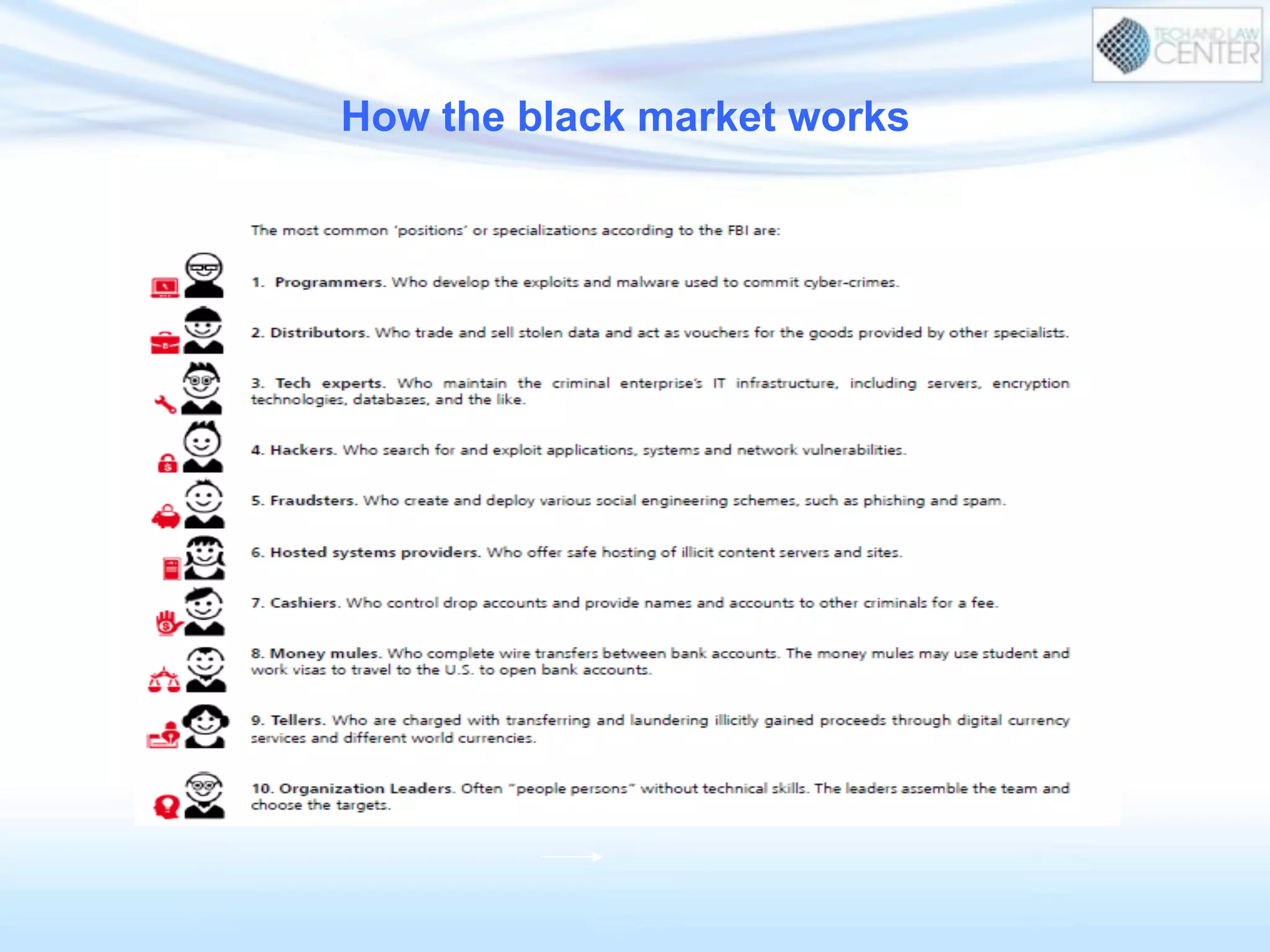 How the black market works
 