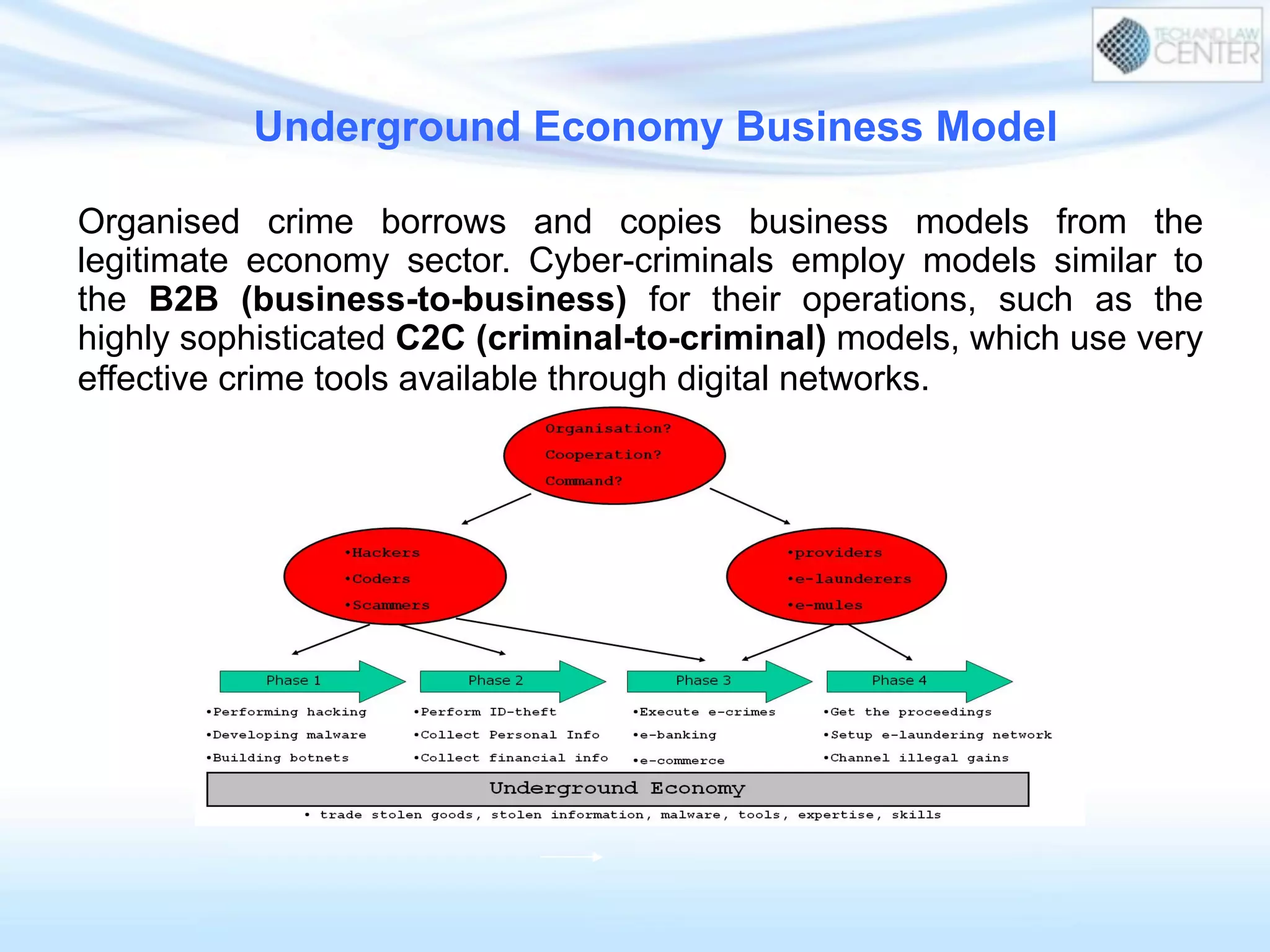 Underground Economy Business Model
Organised crime borrows and copies business models from the
legitimate economy sector. Cyber-criminals employ models similar to
the B2B (business-to-business) for their operations, such as the
highly sophisticated C2C (criminal-to-criminal) models, which use very
effective crime tools available through digital networks.
 