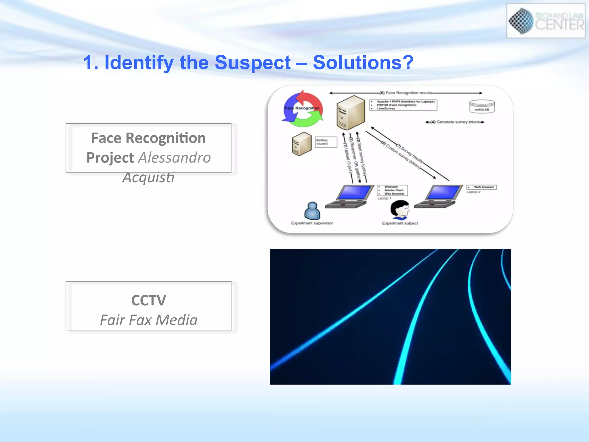 Face	
  Recogni4on	
  
Project	
  Alessandro	
  
Acquis/	
  
CCTV	
  
Fair	
  Fax	
  Media	
  
1. Identify the Suspect – Solutions?
 