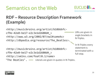 Semantics on theWeb
23
RDF – Resource Description Framework
(Example)
<http://musicbrainz.org/artist/b10bbbfc-
cf9e-42e0-b...