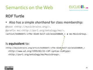 Semantics on theWeb
28
RDFTurtle
• Also has a simple shorthand for class membership:
@base <http://musicbrainz.org/>.
@pre...