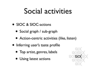 Social activities
• SIOC & SIOC-actions
 • Social graph / sub-graph
 • Action-centric activities (like, listen)
• Inferring user’s taste proﬁle
 • Top artist, genres, labels
 • Using latest actions
 