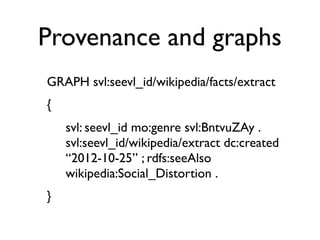 Provenance and graphs
GRAPH svl:seevl_id/wikipedia/facts/extract
{
    svl: seevl_id mo:genre svl:BntvuZAy .
    svl:seevl_id/wikipedia/extract dc:created
    “2012-10-25” ; rdfs:seeAlso
    wikipedia:Social_Distortion .
}
 