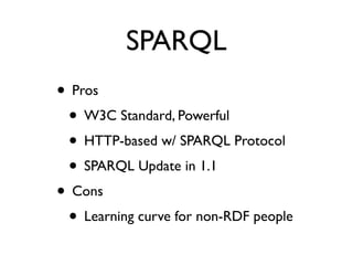 SPARQL
• Pros
 • W3C Standard, Powerful
 • HTTP-based w/ SPARQL Protocol
 • SPARQL Update in 1.1
• Cons
 • Learning curve for non-RDF people
 