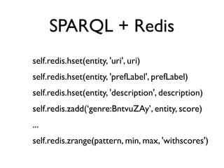 SPARQL + Redis
self.redis.hset(entity, 'uri', uri)
self.redis.hset(entity, 'prefLabel', prefLabel)
self.redis.hset(entity, 'description', description)
self.redis.zadd(‘genre:BntvuZAy’, entity, score)
...
self.redis.zrange(pattern, min, max, 'withscores')
 