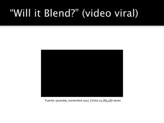 Fuente :youtube, noviembre 2011 | Visto 12,785,487 veces
 