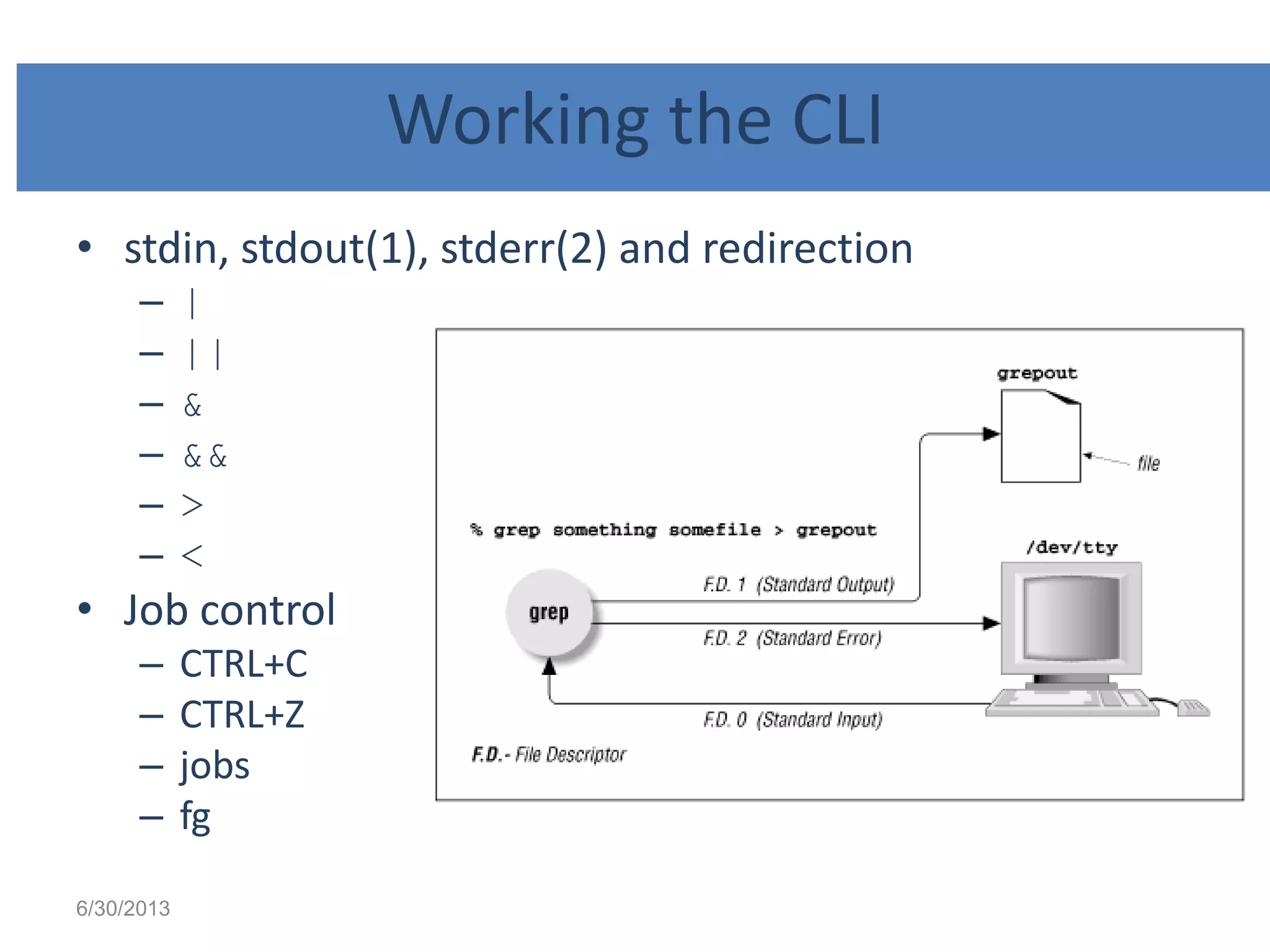 Working the CLI
• stdin, stdout(1), stderr(2) and redirection
– |
– ||
– &
– &&
– >
– <
• Job control
– CTRL+C
– CTRL+Z
– jobs
– fg
6/30/2013
 