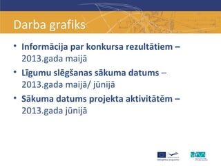 Darba grafiks
• Informācija par konkursa rezultātiem –
  2013.gada maijā
• Līgumu slēgšanas sākuma datums –
  2013.gada ma...