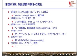 5
米国における出版界の関心の変化

  5年前：デジタル比率1%以下、タイトル数万
     Kindle、Google Books、著作権
  3年前：3%、タイトル数十万
     E-Book価格、iPad（リーディングデバイス）
  2年前：5%、タイトル数百万
     パイの配分、自主出版 (self publishing)、SNS
  1年前：10%+
     マーケティング、ビジネスモデル、デジタルファースト
  2012年：20%+
     見つかりやすさ (discoverability)
  2015年：50%、タイトル「無数」
     ？


                                                    5
                    © 2012 by OTI & Hiroki Kamata
 