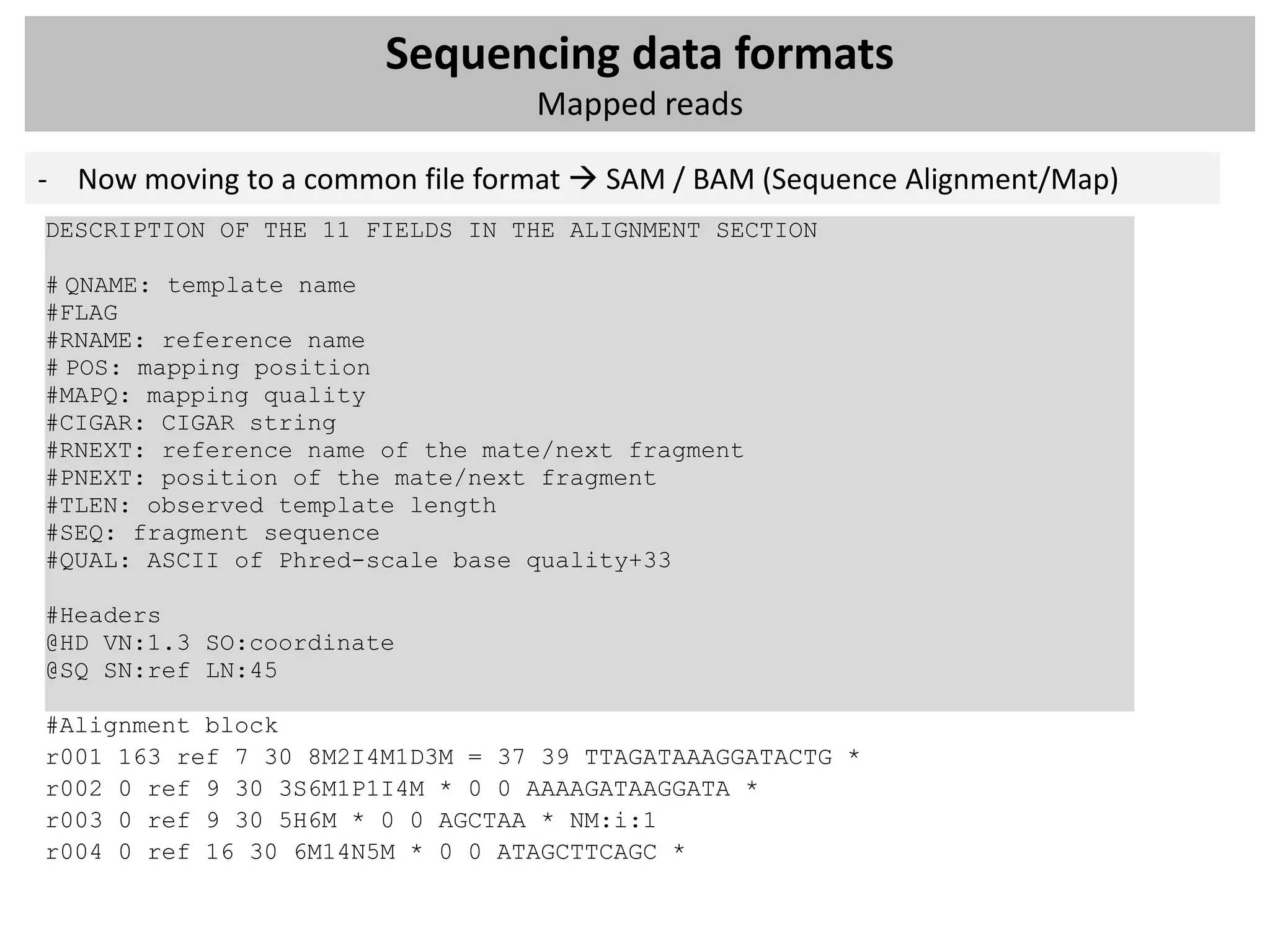 Sequencing data formats
                                 Mapped reads

- Now moving to a common file format  SAM / BAM (Sequence Alignment/Map)
DESCRIPTION OF THE 11 FIELDS IN THE ALIGNMENT SECTION

# QNAME: template name
#FLAG
#RNAME: reference name
# POS: mapping position
#MAPQ: mapping quality
#CIGAR: CIGAR string
#RNEXT: reference name of the mate/next fragment
#PNEXT: position of the mate/next fragment
#TLEN: observed template length
#SEQ: fragment sequence
#QUAL: ASCII of Phred-scale base quality+33

#Headers
@HD VN:1.3 SO:coordinate
@SQ SN:ref LN:45

#Alignment block
r001 163 ref 7 30 8M2I4M1D3M = 37 39 TTAGATAAAGGATACTG *
r002 0 ref 9 30 3S6M1P1I4M * 0 0 AAAAGATAAGGATA *
r003 0 ref 9 30 5H6M * 0 0 AGCTAA * NM:i:1
r004 0 ref 16 30 6M14N5M * 0 0 ATAGCTTCAGC *
 