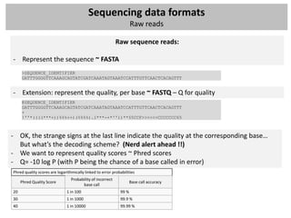 Sequencing data formats
                                                                    Raw reads

                                                            Raw sequence reads:

- Represent the sequence ~ FASTA
     >SEQUENCE_IDENTIFIER
     GATTTGGGGTTCAAAGCAGTATCGATCAAATAGTAAATCCATTTGTTCAACTCACAGTTT


- Extension: represent the quality, per base ~ FASTQ – Q for quality
     @SEQUENCE_IDENTIFIER
     GATTTGGGGTTCAAAGCAGTATCGATCAAATAGTAAATCCATTTGTTCAACTCACAGTTT
     +
     !''*((((***+))%%%++)(%%%%).1***-+*''))**55CCF>>>>>>CCCCCCC65



- OK, the strange signs at the last line indicate the quality at the corresponding base…
  But what’s the decoding scheme? (Nerd alert ahead !!)
- We want to represent quality scores ~ Phred scores
- Q= -10 log P (with P being the chance of a base called in error)
Phred quality scores are logarithmically linked to error probabilities
                                 Probability of incorrect
     Phred Quality Score                                            Base call accuracy
                                       base call
20                            1 in 100                       99 %
30                            1 in 1000                      99.9 %
40                            1 in 10000                     99.99 %
 