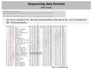 Sequencing data formats
                                             Raw reads
@SEQUENCE_IDENTIFIER
GATTTGGGGTTCAAAGCAGTATCGATCAAATAGTAAATCCATTTGTTCAACTCACAGTTT
+
!''*((((***+))%%%++)(%%%%).1***-+*''))**55CCF>>>>>>CCCCCCC65

 - Ok, thus 5 actually is 53… But the real charachters only start at 33… So 5 is actually 53 -
   33 = 20 phred quality…
 