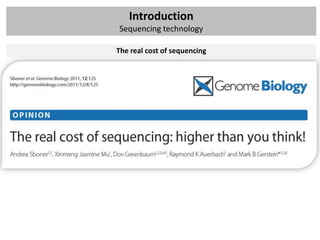 Introduction
Sequencing technology

The real cost of sequencing
 