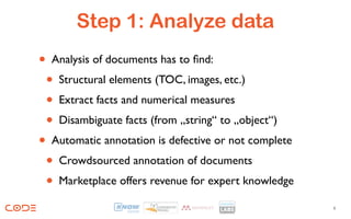 Step 1: Analyze data
• Analysis of documents has to ﬁnd:
 • Structural elements (TOC, images, etc.)
 • Extract facts and numerical measures
 • Disambiguate facts (from „string“ to „object“)
• Automatic annotation is defective or not complete
 • Crowdsourced annotation of documents
 • Marketplace offers revenue for expert knowledge
                                                      6
 