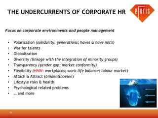 THE UNDERCURRENTS OF CORPORATE HR

Focus on corporate environments and people management


 •        Polarization (solidarity; generations; haves & have not's)
 •        War for talents
 •        Globalization
 •        Diversity (linkage with the integration of minority groups)
 •        Transparency (gender gap; market conformity)
 •        Flexibility (HNW: workplaces; work-life balance; labour market)
 •        Attach & Attract (binden&boeien)
 •        Lifestyle risks & health
 •        Psychological related problems
 •        … and more



     12
 