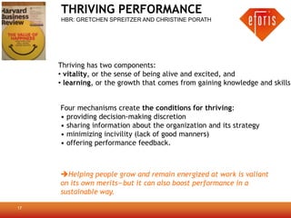 THRIVING PERFORMANCE
     HBR: GRETCHEN SPREITZER AND CHRISTINE PORATH




     Thriving has two components:
     • vitality, or the sense of being alive and excited, and
     • learning, or the growth that comes from gaining knowledge and skills.


     Four mechanisms create the conditions for thriving:
     • providing decision-making discretion
     • sharing information about the organization and its strategy
     • minimizing incivility (lack of good manners)
     • offering performance feedback.



     Helping people grow and remain energized at work is valiant
     on its own merits—but it can also boost performance in a
     sustainable way.

17
 