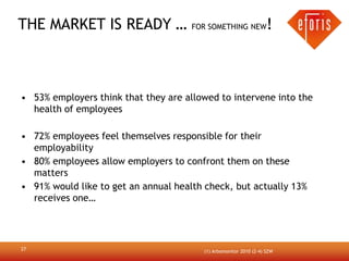 THE MARKET IS READY … FOR SOMETHING NEW!



• 53% employers think that they are allowed to intervene into the
  health of employees

• 72% employees feel themselves responsible for their
  employability
• 80% employees allow employers to confront them on these
  matters
• 91% would like to get an annual health check, but actually 13%
  receives one…




27                                      (1) Arbomonitor 2010 (2-4) SZW
 
