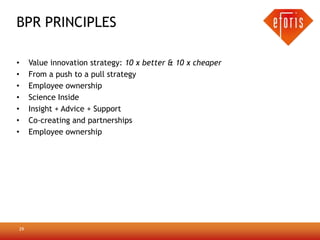BPR PRINCIPLES

•    Value innovation strategy: 10 x better & 10 x cheaper
•    From a push to a pull strategy
•    Employee ownership
•    Science Inside
•    Insight + Advice + Support
•    Co-creating and partnerships
•    Employee ownership




29
 