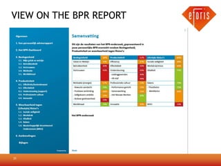 VIEW ON THE BPR REPORT




31
 