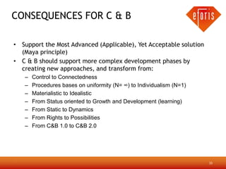 CONSEQUENCES FOR C & B

• Support the Most Advanced (Applicable), Yet Acceptable solution
  (Maya principle)
• C & B should support more complex development phases by
  creating new approaches, and transform from:
     –   Control to Connectedness
     –   Procedures bases on uniformity (N= ∞) to Individualism (N=1)
     –   Materialistic to Idealistic
     –   From Status oriented to Growth and Development (learning)
     –   From Static to Dynamics
     –   From Rights to Possibilities
     –   From C&B 1.0 to C&B 2.0




33
                                                                        33
 