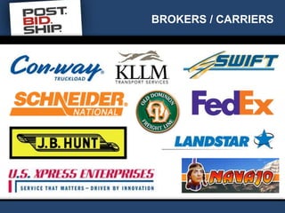 Post.Bid.Ship. Silicon Valley Bank Presentation | PPTX